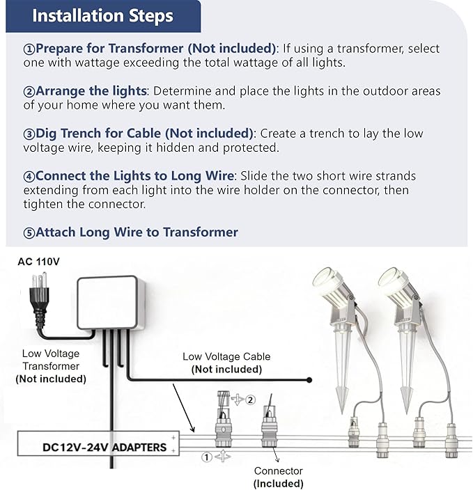 L LOHAS LED 5W Low Voltage Landscape Lighting, Christmas Outdoor Spot Lights with Connectors, 12V 24V IP66 Waterproof 3000K Warm White Plug in Spotlights for Yard, Garden, Pathway, House (4 Pack)