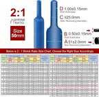 Chanzon 2:1 Ratio - 80Ft Roll - 2" (50mm) Heat Shrink Tubing 2:1(25M Total Length) Blue Polyolefin Sleeving Wrap Shrinking 2 to 1 1pcs