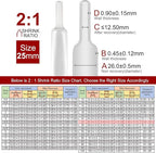 Chanzon 2:1 Ratio 1" (25mm) Heat Shrink Tubing 3.3Ft Roll (1M Total Length) Clear/Transparent Polyolefin Sleeving Wrap Shrinking 2 to 1 1pcs