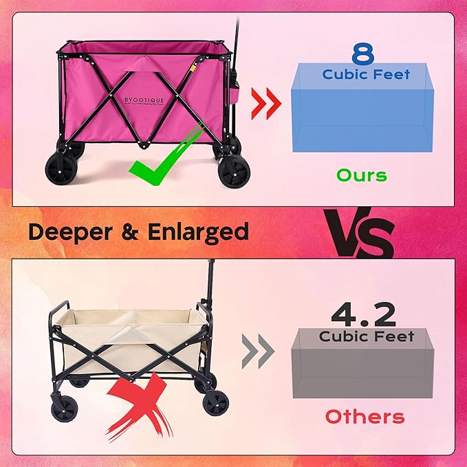 225L Large Capacity Folding Wagon Collapsible Cart for Camping Shopping Sports Makeup Artists Weddings Flea Markets