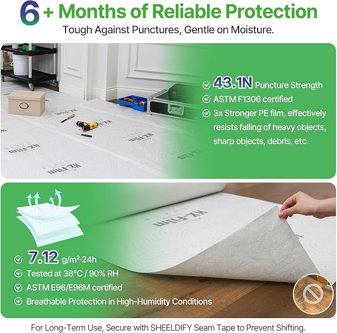 39" x200' Heavy-Duty Floor Protection | Construction Grade Carpet Protector | Drop Cloth Plastic Film for Hardwood Floors | Waterproof Painters Covering with No Residue(Summit White)