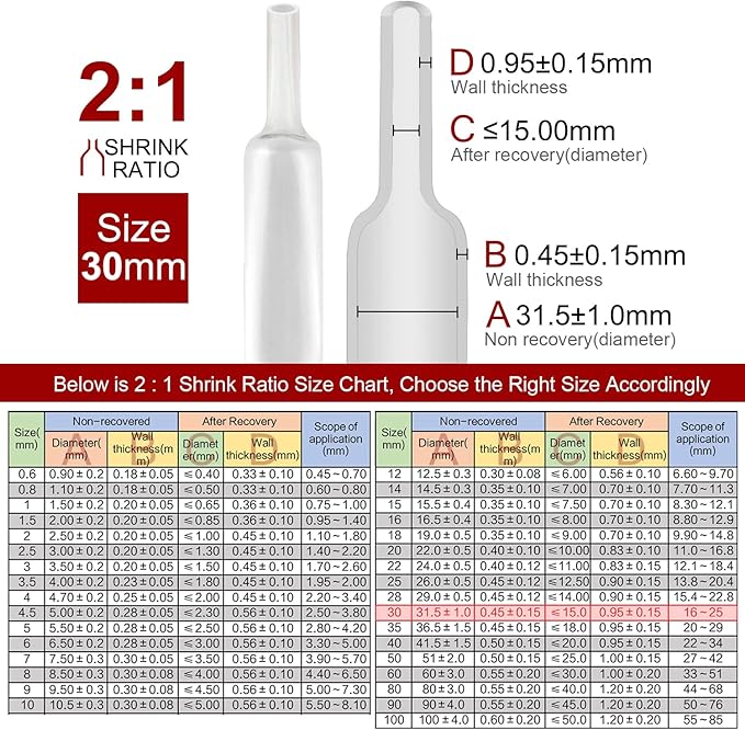 Chanzon 2:1 Ratio 1-1/4"(30mm) Heat Shrink Tubing 3.3Ft Roll (1M Total Length) Clear/Transparent Polyolefin Sleeving Wrap Shrinking 2 to 1 1pcs