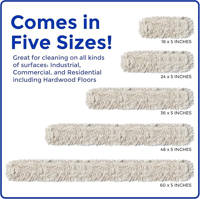 Nine Forty Industrial-Grade 24x5 Cotton Dust Mop Head Refills, Perfect Replacement for Busy Home, Gym, Industrial and Commercial Spaces, Heavy-Duty Mop for Janitorial & Housekeeping Needs - 2 Pack