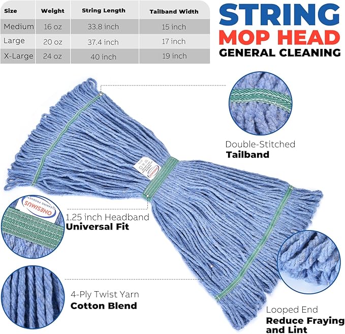 Onesimus 24 oz Mop Head Replacement, Industrial Mops for Floor Cleaning Heavy Duty 4-Ply Cotton Blend Looped End Wet Mop Refills 1.25 in Universal Headband Fit Most Handles, 6 Pack X-Large Blue