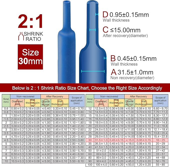 Chanzon 2:1 Ratio 1-1/4" (30mm) Heat Shrink Tubing 3.3Ft Roll (1M Total Length) Blue Polyolefin Sleeving Wrap Shrinking 2 to 1 1pcs