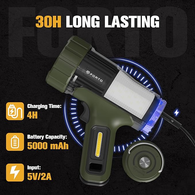 FORTO Rechargeable Spotlight, IPX8 Waterproof 40 ft Depth, 420m Beam Distance, 3000 Lumens and 45000 Candela Spot Light, Foldable Hook, for Hiking, Emergency, Camping, Hunting (Green-Base)