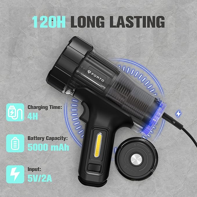 FORTO Rechargeable Spotlight, 1800ft Beam Distance, 5000 Lumens and IPX8 Waterproof 40 ft Depth, Warm Glow Camping Lantern, Perfect for Dog Walking, Camping, Adventure, Home Backup use (Black-Pro)
