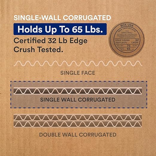BOX USA Moving Boxes Medium 20-Pack 18x14x12" - Corrugated Cardboard Box for Shipping, Mailing, Packing, Packaging and Storage