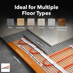 Electric Heated Floor System, 80 Sqft 240V Underfloor Electric Heating System, Heated Floor Mat, Radiant Heaters for Indoor Use, Heating Mat with 7-Day/4 Event Programmable GFCI Thermostat
