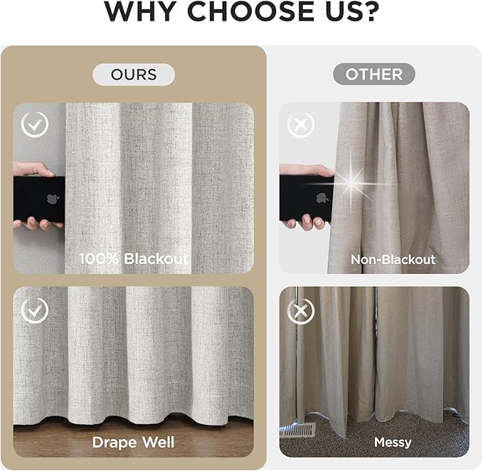 Joydeco Pinch Pleated Curtains - 100% Blackout for Bedroom, White Linen Curtains 40" W x 108" L, Thermal Insulated 2 Panels Light Blocking Drapes, Back Tabs for Living Room