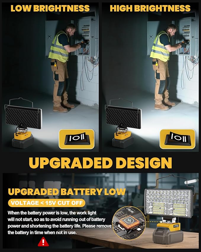 LIVOWALNY 100W LED Work Light Compatible with Dewalt Battery, 2PCS 10000LM Flashlight with USB A & USB C Output Port Low Voltage Protection, Portable Floodlight for Camping, Emergency, Outdoor Lights