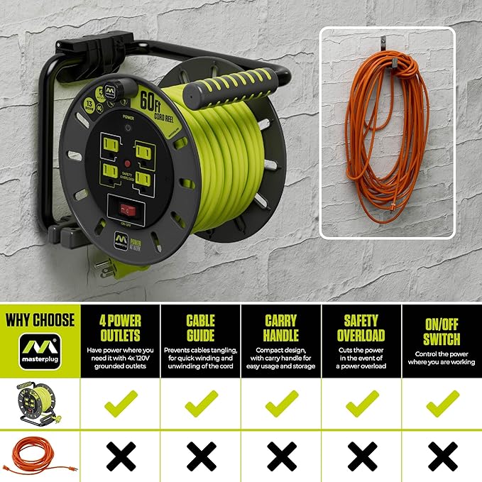 Masterplug 60ft Cord Reel, Retractable Extension Lead with Winding Handle, Safety Overload Circuit Breaker and Power Switch, 4X Grounded Outlets, 13amps, 14AWG Cable