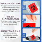 APQ Biohazard Specimen Bags, 6 x 8 Inch. Pack of 100 Clear Zipper Specimen Bags. 3 Wall Polyethylene Specimen Bag. 2 Mils Specimen Biohazard Bag. Biohazard Transport Bag. Biohazard Plastic Bags