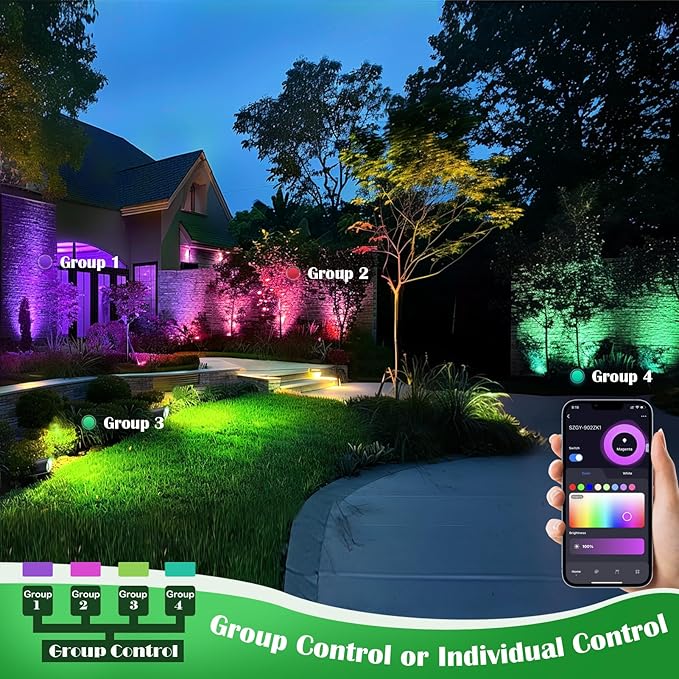 Color Changing Outdoor Landscape Lights, 12V RGB Low Voltage Landscape Lighting Kit with Remote Control, Smart Landscape Spotlights, Outdoor Uplights for Garden and Yard, ETL Listed