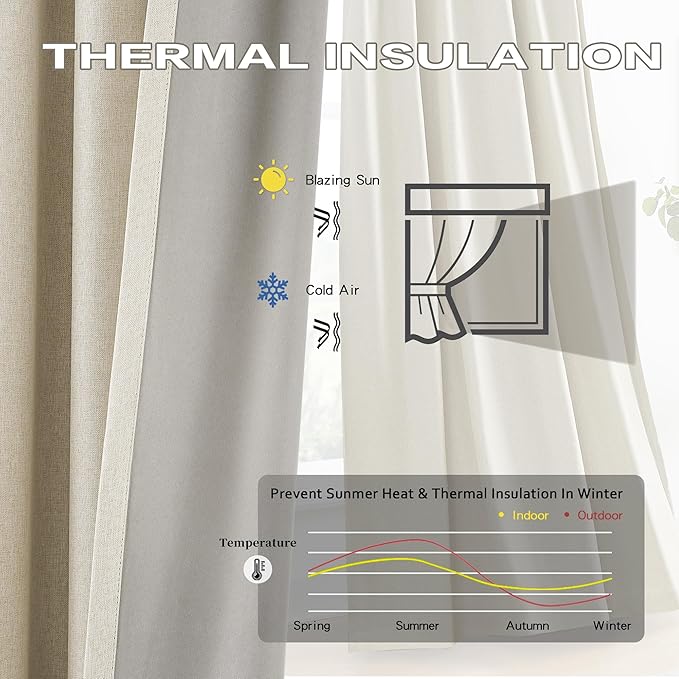 DUALIFE Blackout Thermal Curtains 63 Length 2 Panels Set for Bedroom, Pinch Pleated Windows Drapes with Hooks for Track Polyester Linen Blended Room Darkening Curtains 40x63 Inch, Natural Birch