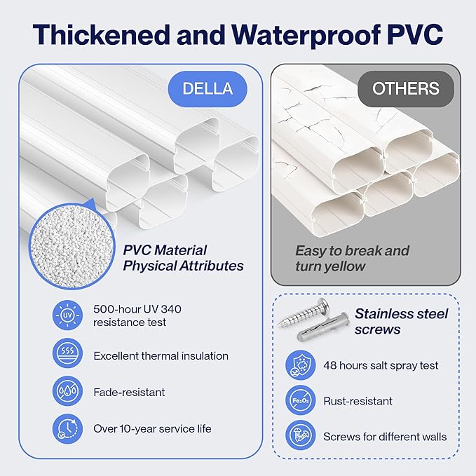 Della 3" 9 Ft Mini Split Line Set Cover with Flexible Duct, Decorative PVC Lineset Cover Kit, Paintable for Mini Split Air Conditioner, HAVC & Heat Pumps Systems Tubing Cover, White