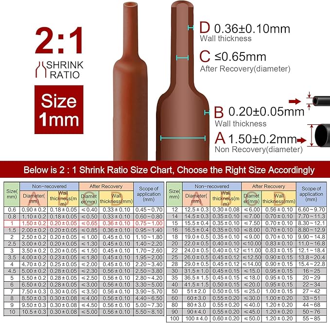 Chanzon 2:1 Ratio - 80Ft Roll - 1/24" (1mm) Heat Shrink Tubing 2:1(25M Total Length) Brown Polyolefin Sleeving Wrap Shrinking 2 to 1 1pcs