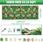 Artificial Grass Wall, 40"x20" (33.33 SQFT) Greenery Backdrop Wall with UV-Anti, Fake Plant for Outdoor Garden Fence and Indoor Home Wedding Party Decor