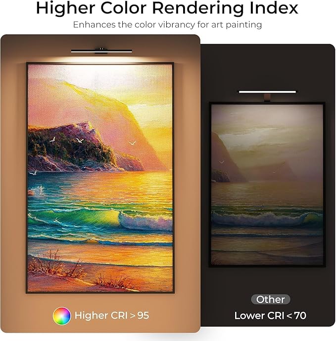 Wireless Picture Lights for Wall, Battery Operated Wall Light for Painting Rechargeable CCT Rotatable 16in Art Gallery Light with Remote Dimmable Timer for Artwork Frame Display Dartboard