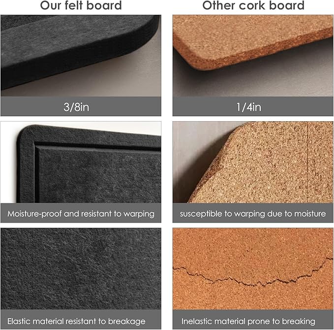 Bulletin Board, 36 x 24 inches Felt Board - Decorative Pin Board, Cork Board Alternative for Wall, 3' x 2' Foldable Self-Adhesive Vision Board Prayer Board with 20 Pushpins - Black