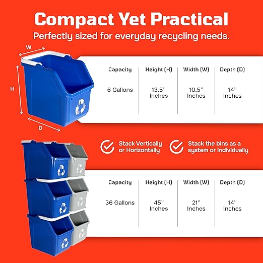 Multi Bin Recycling System with Six Stackable 6 Gallon Recycle Bins to Build Your Recycling Center for Offices, Kitchen, Garages, Businesses (6 Pack, Blue/Green)