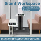 Office Pod, Sound Pod, Large Space SoundProof Office Pod for 8 People, Sound Booth Mobile Roller, LED Lighting, Centrifugal Fans and AC USB Ports X Large for 8 Persons White/Smoked Glass