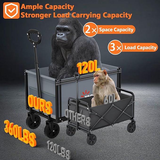 YACONA 3 in 1 Wagons Carts Foldable, 360LBS Lightweight Wagon with All Terrain Wheels, Collapsible Wagon Cart for Grocery, Camping, Beach, Garden & Sports