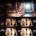 50W 7000LM Waterproof LED Work Light, Compatible with Dewalt, Milwaukee and Makita 18-21V Battery, Foldable Magnetic Base, Brightness Dimmable (Light Only/Charger Not Included)