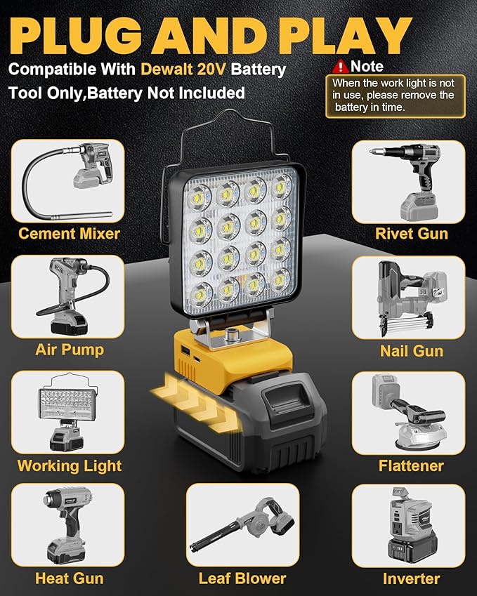 LIVOWALNY 2PCS LED Work Light Compatible with Dewalt 20V Max Battery, 70W 7000LM Battery Light 20V Cordless Tools, Portable Flood Flashlight with USB A & USB C Output Port, Low Voltage Protection
