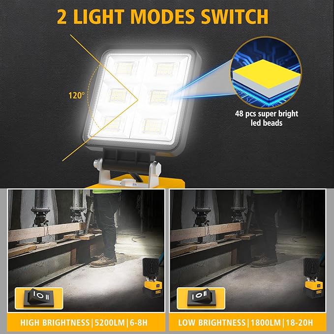 T-SUN Rechargeable LED Work Light, Portable Work Light Compatible with Dewalt 20V Battery, Cordless Flashlight Flood Light 52W 5200LM with USB &Type C Charger Port for Workshop, Garage Repair (4 Pack)