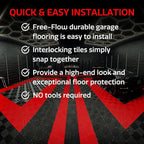 Big Floors RaceDeck Free-Flow Interlocking Garage Flooring Tiles, Non-Slip, Self-Draining, Heavy-Duty, High-Impact Copolymer, Easy Install (Alloy, 12 Pack of 12 x 12" Tiles)
