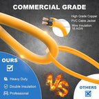 50FT Construction String Lights with Outdoor Extension Cord Safety Cover, 50W 5 Bulbs Work Lights, IP65 Waterproof, 4000LM 6500K Temporary Lighting for Workshop, Mine cave, Job Site