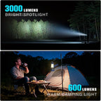 FORTO 3000 Lumens Handheld Spotlight, 1400 Ft Long Range LED Spot Light with 120H Runtime, IPX8 Waterproof Rechargeable Outdoor Flashlight for Camping, Hiking, Emergency, Searchlight (Blue-Plus)
