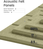 Large Felt Bulletin Board 48" x 36" Cork Board Alternative-12 Pack with 70 Safe Removable Adhesive Tabs, Cork Boards for Walls Cork Board for Home Office Classroom Pin Board (Olive Green)