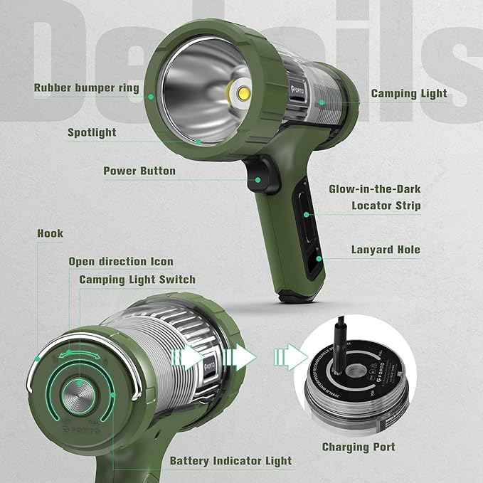 FORTO 3000 Lumens Handheld Spotlight, 1400 Ft Long Range LED Spot Light with 120H Runtime, IPX8 Waterproof Rechargeable Outdoor Flashlight for Camping, Hiking, Emergency, Searchlight (Green-Plus)