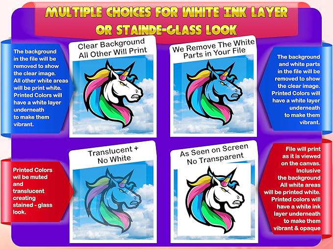 Window Clear Decal Design - Full Color ║ Your Logo or Design We Print Clear Permanent Sticker or Static Cling ║ Waterproof on Windows Storefront ║ Made in The USA ║ Customized Logo