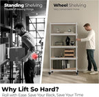 HOMEDANT House 5-Tier Metal Rolling Cart Shelf Rack Casters Heavy Duty Laminated Wheel Shelving Unit Adjustable Utility Storage Shelves Organizer Shelf Kitchen Garage (1, (S) 24.4" W, White)