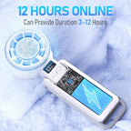Upgraded Portable Handheld Fan with 60°F Ice Cooling, Up tp 12Hrs Personal Fans Portable Rechargeable, 5 Speed 25550RPM Powerful Portables Fan Handheld, Hand/Neck/Desk Fan 3 IN 1(White)