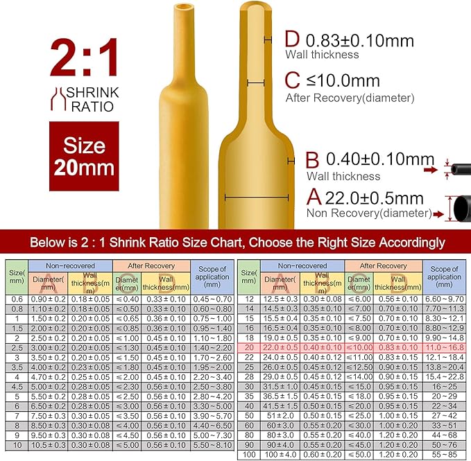 Chanzon 2:1 Ratio - 80Ft Roll - 25/32" (20mm) Heat Shrink Tubing 2:1(25M Total Length) Yellow Polyolefin Sleeving Wrap Shrinking 2 to 1 1pcs