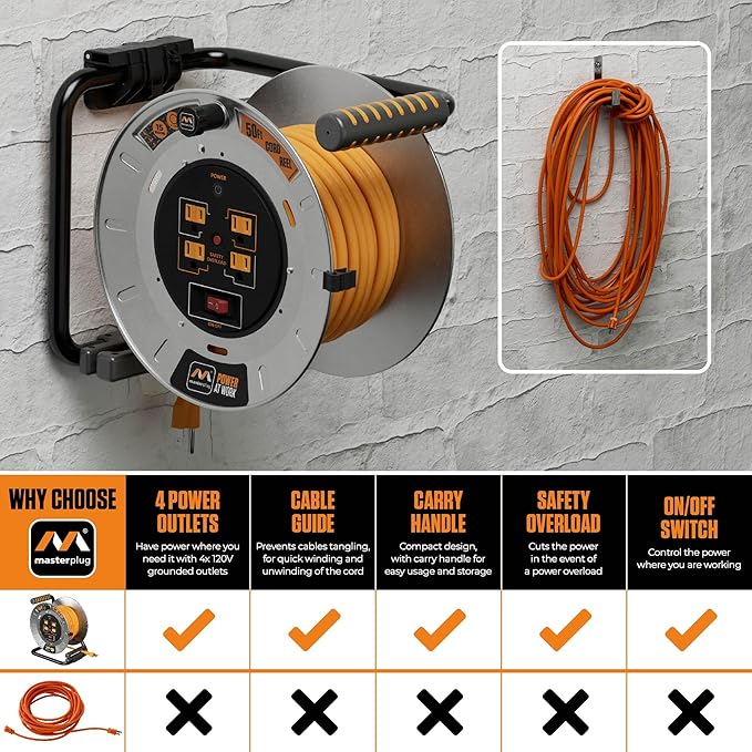Masterplug 50ft Cord Reel, Metal Steel Cable Drum, Retractable Extension Lead with Winding Handle, Safety Overload Circuit Breaker and Power Switch, 4x Grounded Outlets, 15amps, 12AWG Cable