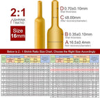 Chanzon 2:1 Ratio 5/8" (16mm) Heat Shrink Tubing 3.3Ft Roll (1M Total Length) Yellow Polyolefin Sleeving Wrap Shrinking 2 to 1 1pcs