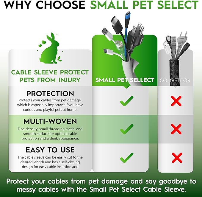 Small Pet Select Heavy Duty Cord Cover - Black, 10ft - Ultra Durable Electrical Cable and Wire Protector for Rabbits, Dogs, Cats and Other Pets - Cord Management and Animal Protection