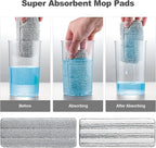 JOYMOOP Flat Mop Pads, Microfiber Mop Cleaning Pads, Washable Pads, Pads Replacement Flat Mop or Mop Bucket Set, Pack of 4 Refills 15inch - Grey and Stripe