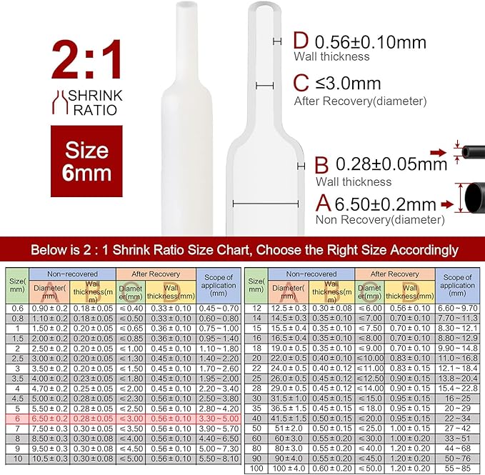 Chanzon 2:1 Ratio - 80Ft Roll - 1/4" (6mm) Heat Shrink Tubing 2:1(25M Total Length) White Polyolefin Sleeving Wrap Shrinking 2 to 1 1pcs