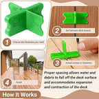 8 Pcs Deck Spacer Tool, Green Deck Board Spacers with 4 Thicknesses 1/16", 1/8", 3/16", 1/4", Deck Spacers Jig Clamp for Pressure Treated Composite Decking Boards
