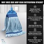 2 Pack - Replacement Heavy Duty Microfiber Mop Head | Robust, Blue, Machine Washable, Extra Absorbent, Extra Large, for Industrial, Commercial & Floor Cleaning - Hardwood, Tile, Laminate, Vinyl Floors
