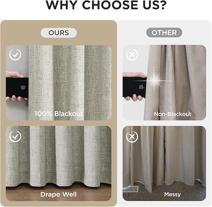 Joydeco Pinch Pleated Curtains - 100% Blackout for Bedroom, Light Beige Linen Curtains 40" W x 108" L, Thermal Insulated 2 Panels Light Blocking Drapes, Back Tabs for Living Room