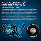 Sharp Atomic Analog Wall Clock - 12" Silver Brushed Finish - Sets Automatically- Battery Operated - Easy to Read - Easy to Use– Modern Design and Style