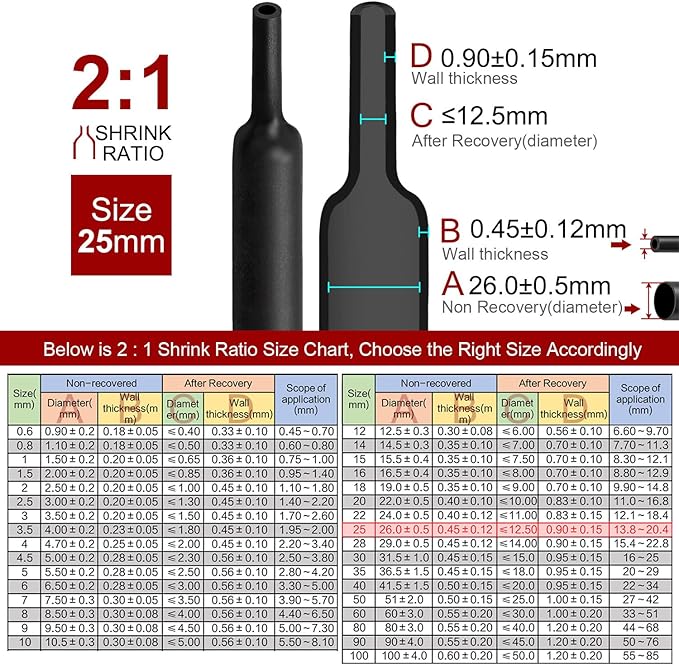 Chanzon 2:1 Ratio - 80Ft Roll - 1" (25mm) Heat Shrink Tubing 2:1(25M Total Length) Black Polyolefin Sleeving Wrap Shrinking 2 to 1 1pcs