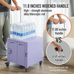 Folding Utility Cart Portable Rolling Crate Handcart Shopping Trolley Collapsible Tool Box, with Lid, on Rotate Wheels, for Grocery, Shopping, Office, Teacher, Camp,File (Purple)